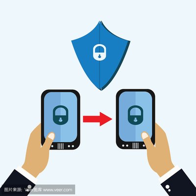 卡酷云计算服务：保护企业数据安全的关键